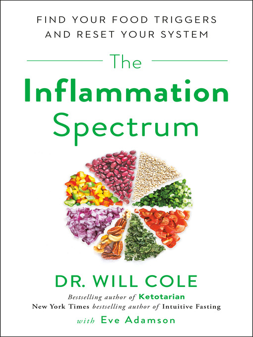 Title details for The Inflammation Spectrum by Dr. Will Cole - Wait list